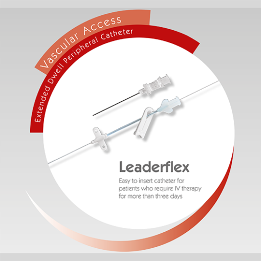 leaderFlex